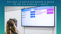 4. Patient is notified where & when to go via display + voice