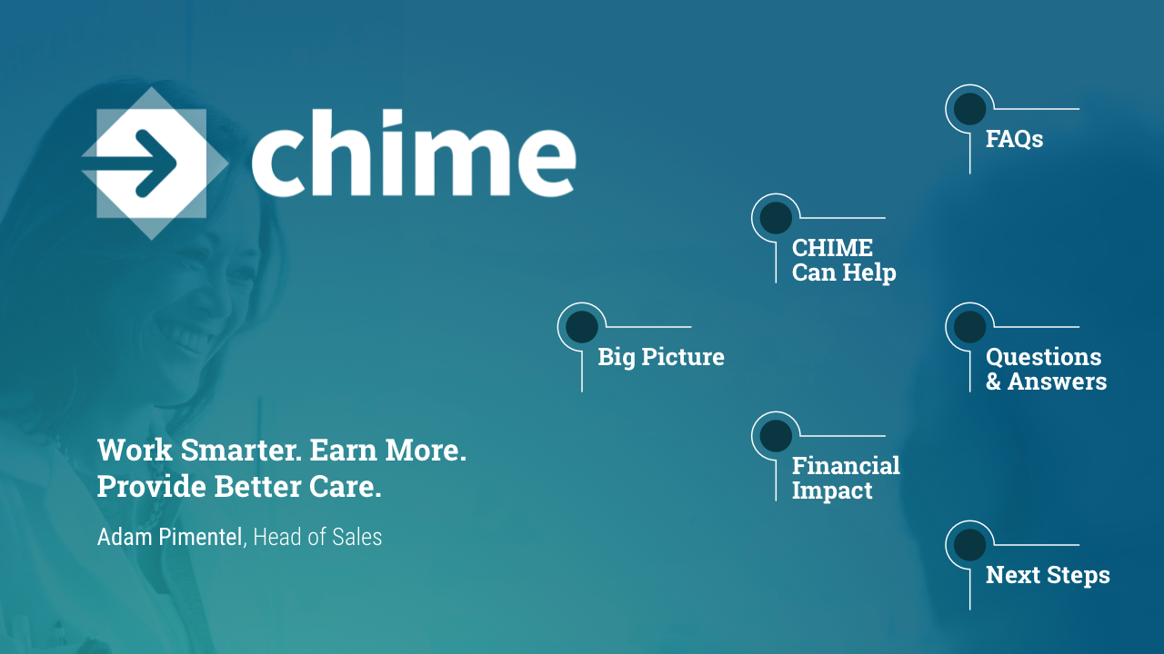 Is your clinic struggling from spiralling costs & staffing challenges